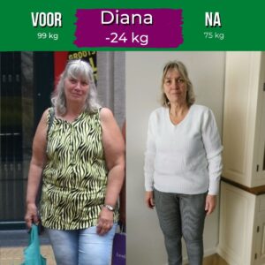 Diana-Resultaat-1200-×-1200px-min